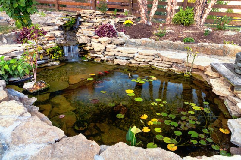 Water Feature Landscaping